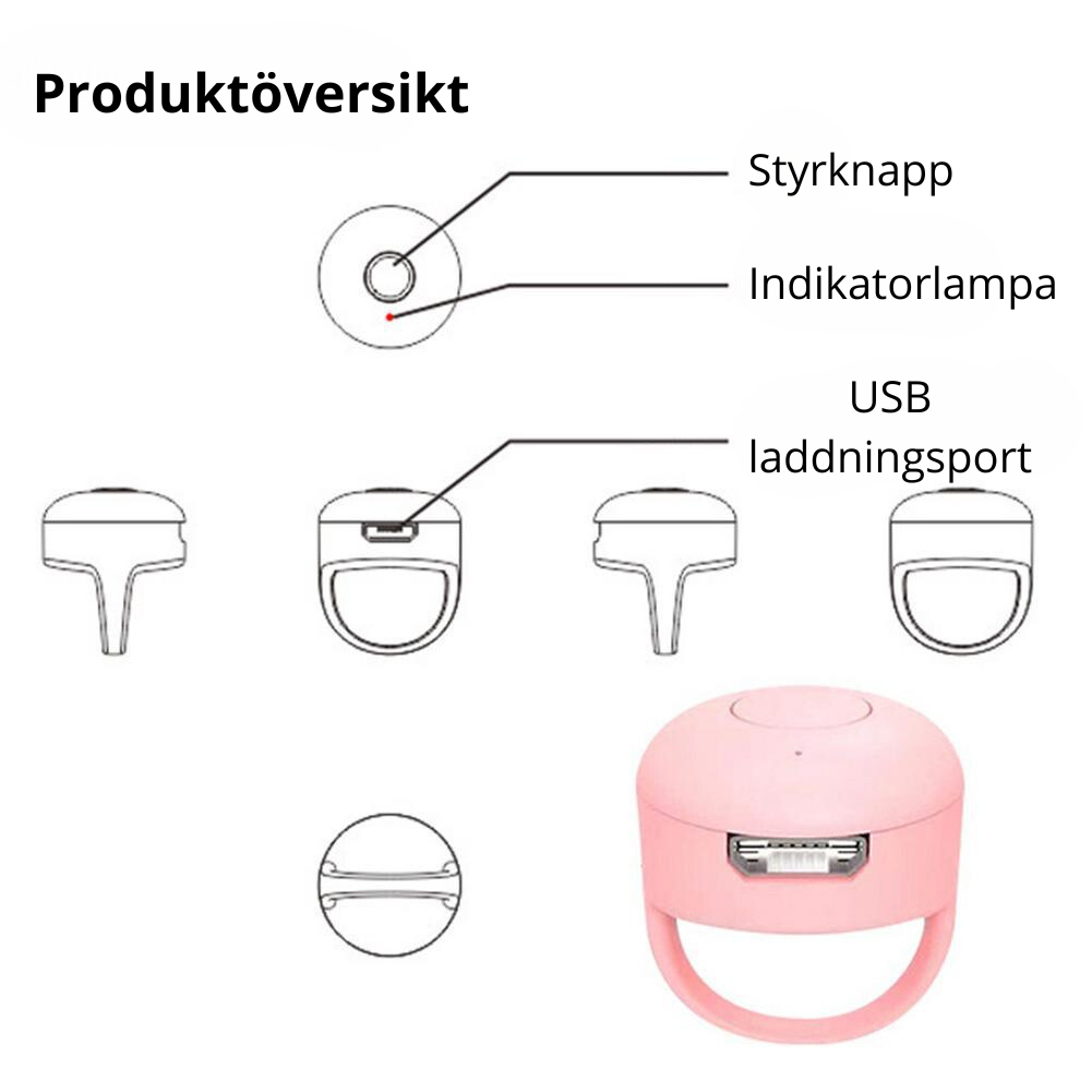 Bluetooth - ring till din telefon